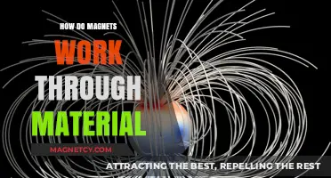 Exploring the Invisible Force: How Magnets Work Through Materials