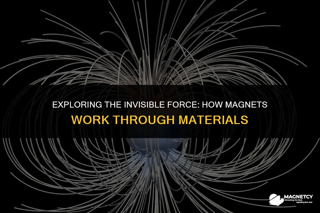 how do magnets work through material