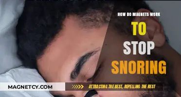 Exploring the Science Behind Magnetic Snore Solutions