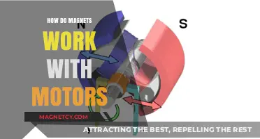 Exploring the Magnetic Magic Behind Motor Mechanics