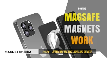 Exploring MagSafe: The Science Behind Apple's Magnetic Technology