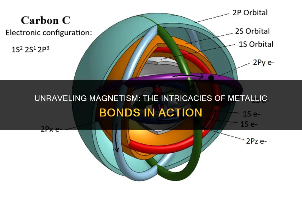 how do metallic bonds explain how magnets work