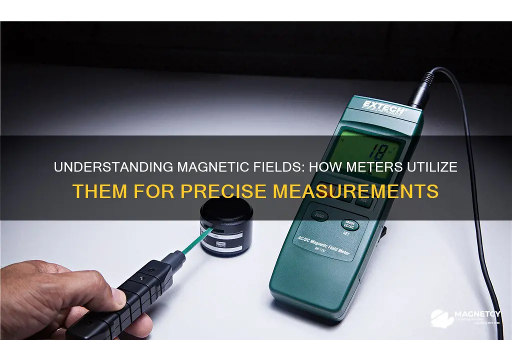 how do meters make use of magnetic fields