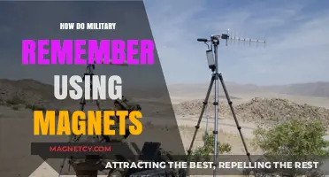 Magnetic Memory: How Military Uses Magnets for Recall and Training