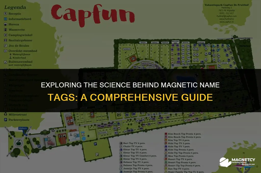 how do name tags with magnets work