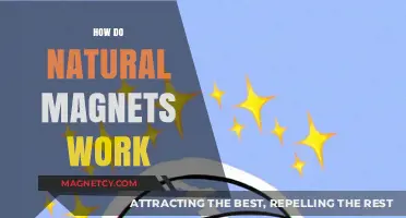Unveiling the Mysteries: How Natural Magnets Work