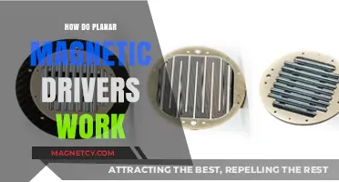 Exploring the Intricacies of Planar Magnetic Drivers: A Comprehensive Guide