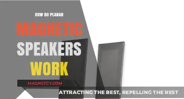 Exploring the Science Behind Planar Magnetic Speakers