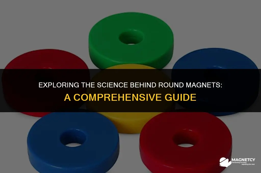how do round magnets work