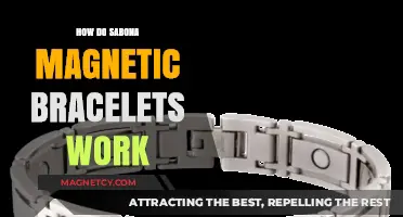 Unveiling the Science Behind Sabona Magnetic Bracelets: Do They Really Work?
