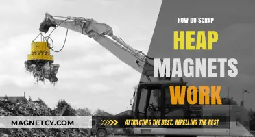 Unveiling the Science Behind Scrap Heap Magnets: A Comprehensive Guide