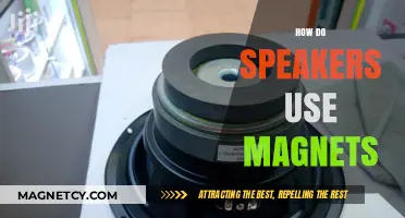 How Speakers Use Magnets to Produce Sound: A Comprehensive Guide