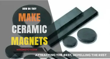 Crafting Ceramic Magnets: A Step-by-Step Guide to Creation