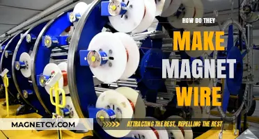 Unraveling the Mysteries: How Magnet Wire is Crafted