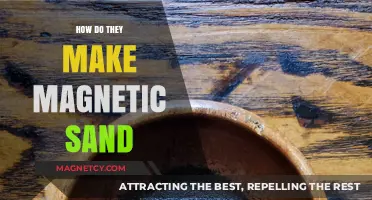 Unveiling the Mysteries of Magnetic Sand: A Scientific Journey