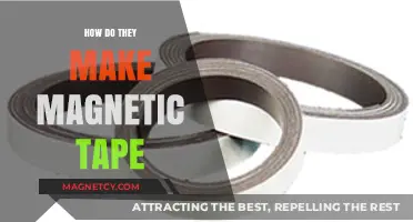 Unraveling the Mysteries: How Magnetic Tape is Crafted
