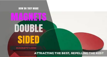 Unlocking the Secret: How Double-Sided Magnets Are Made