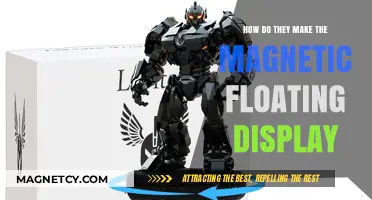 Unveiling the Secrets Behind Magnetic Floating Displays
