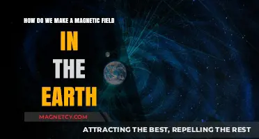 Unveiling the Secrets: How Earth's Magnetic Field Comes to Life