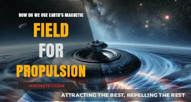 Harnessing Earth's Magnetic Field: Innovative Propulsion Technologies for Future Travel