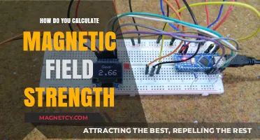Understanding Magnetic Field Strength: A Comprehensive Guide
