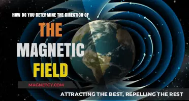 Unveiling the Secrets: How to Determine Magnetic Field Direction