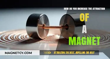 Boosting Magnetic Power: Effective Techniques to Increase Magnet Attraction