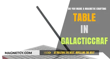 Crafting with Magnetism: A Galactic Guide to Magnetic Tables