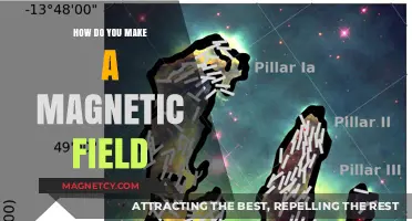 Crafting Invisible Forces: A Guide to Creating Magnetic Fields