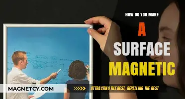 Unlocking Magnetism: A Guide to Creating Magnetic Surfaces