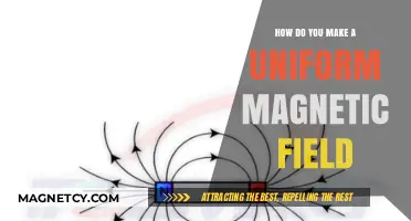 Creating a Uniform Magnetic Field: A Comprehensive Guide
