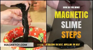 Crafting Magnetic Slime: A Step-by-Step Guide for Beginners