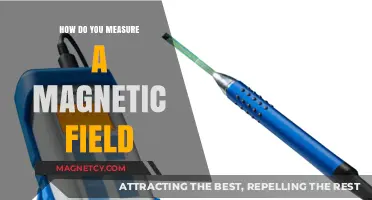Exploring Magnetism: A Guide to Measuring Magnetic Fields