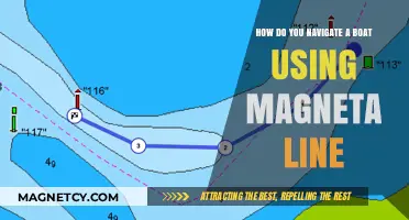 Navigating Boats with Precision: Mastering the Magneta Line Technique