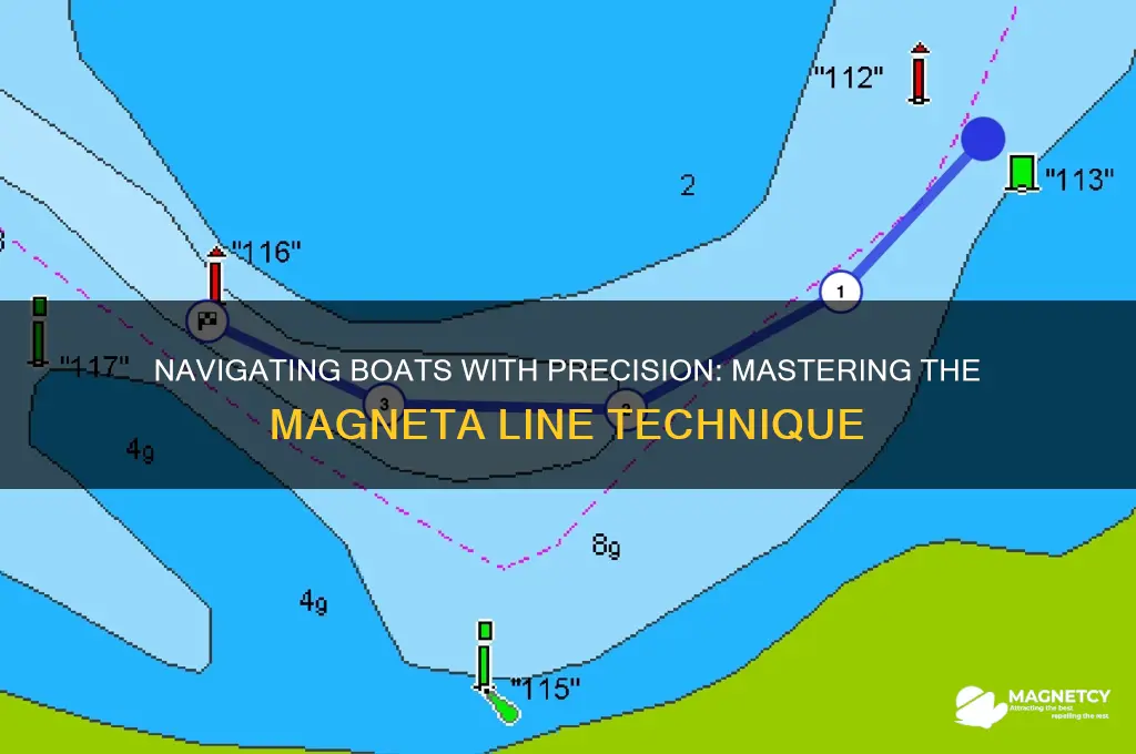 how do you navigate a boat using magneta line