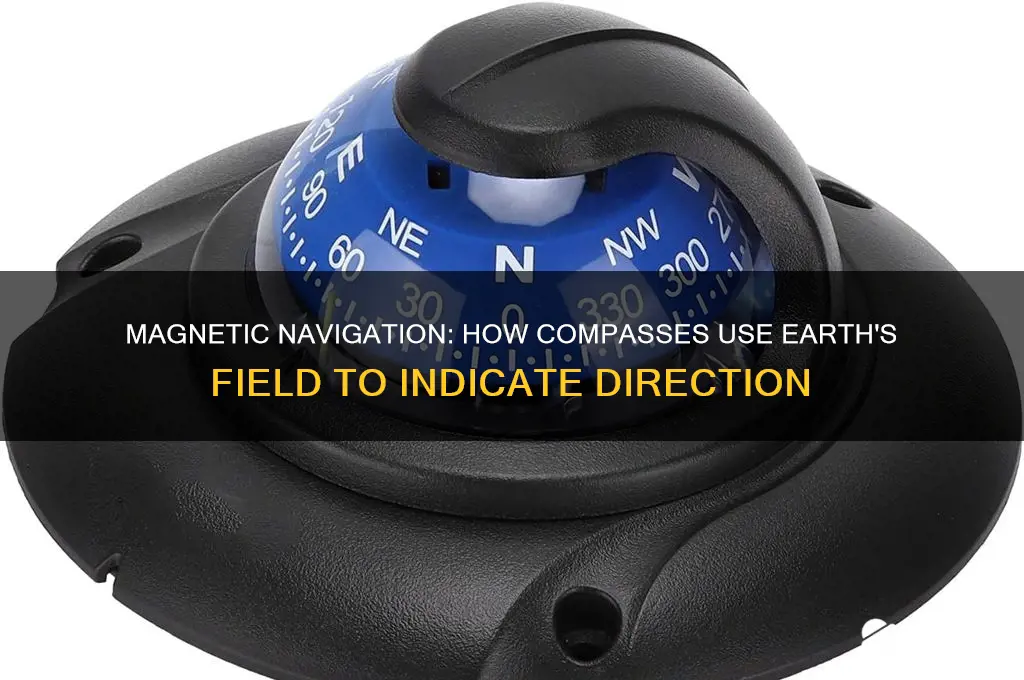 how does a compass use magnetism to show direction