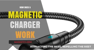 Exploring the Magic: How Magnetic Chargers Power Up Your Devices