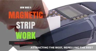 Unveiling the Mysteries: How Magnetic Strips Power Modern Technology