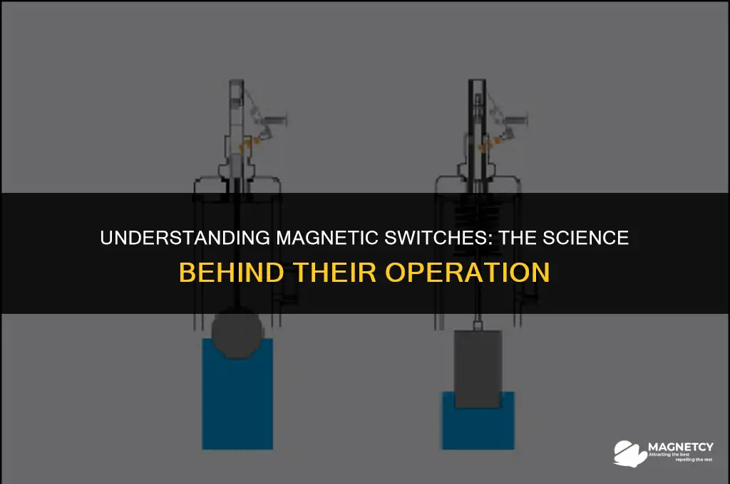 how does a magnetic switch work