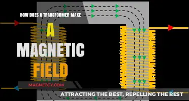 Unveiling the Mysteries: How Transformers Create Magnetic Fields