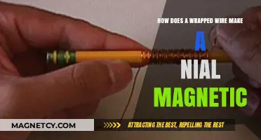 Unveiling the Mystery: How Wrapped Wire Creates a Nail Magnet