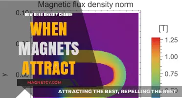Magnetic Attraction and Density: Exploring Material Changes Under Force