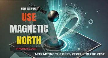 How GPS Utilizes Magnetic North for Accurate Navigation