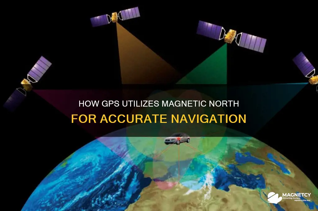 how does gps use magnetic north