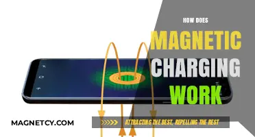 Exploring the Magic: How Magnetic Charging Works