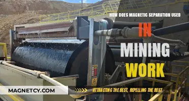 Magnetic Separation in Mining: Process, Applications, and Efficiency Explained