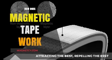Unraveling the Mysteries: How Magnetic Tape Works