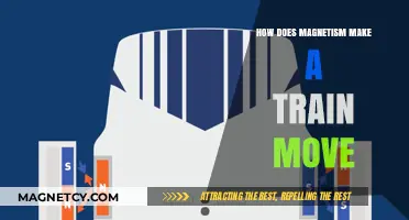 The Invisible Force: How Magnetism Powers Modern Trains