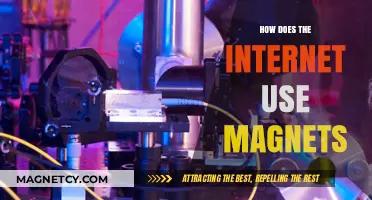 Magnetic Magic: Unveiling the Internet's Hidden Magnetic Technology