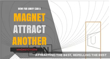 Magnetic Reach: Understanding the Distance of Magnetic Attraction